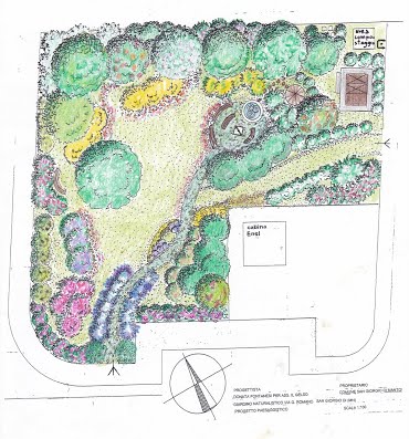 Orari apertura del giardino di Ruhama da Aprile a Settembre 2016t