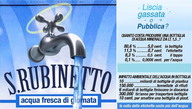 Analisi qualità acquedotto di Settembre 2015