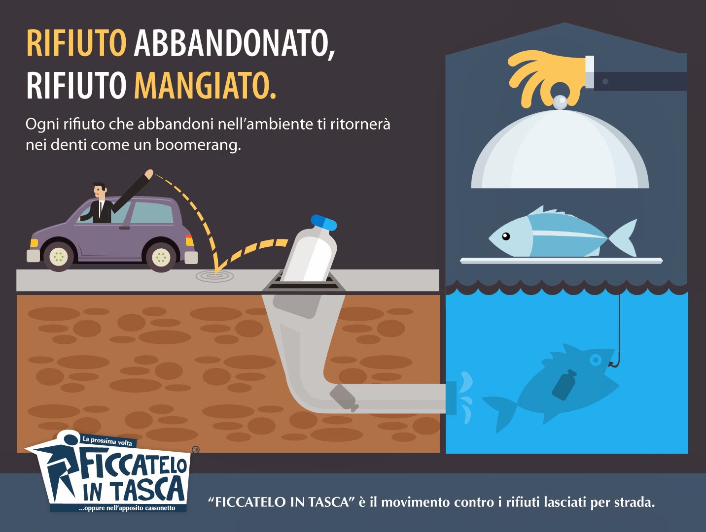  Ficcatelo in Tasca! #21 - Rifiuto abbandonato = Rifiuto mangiato