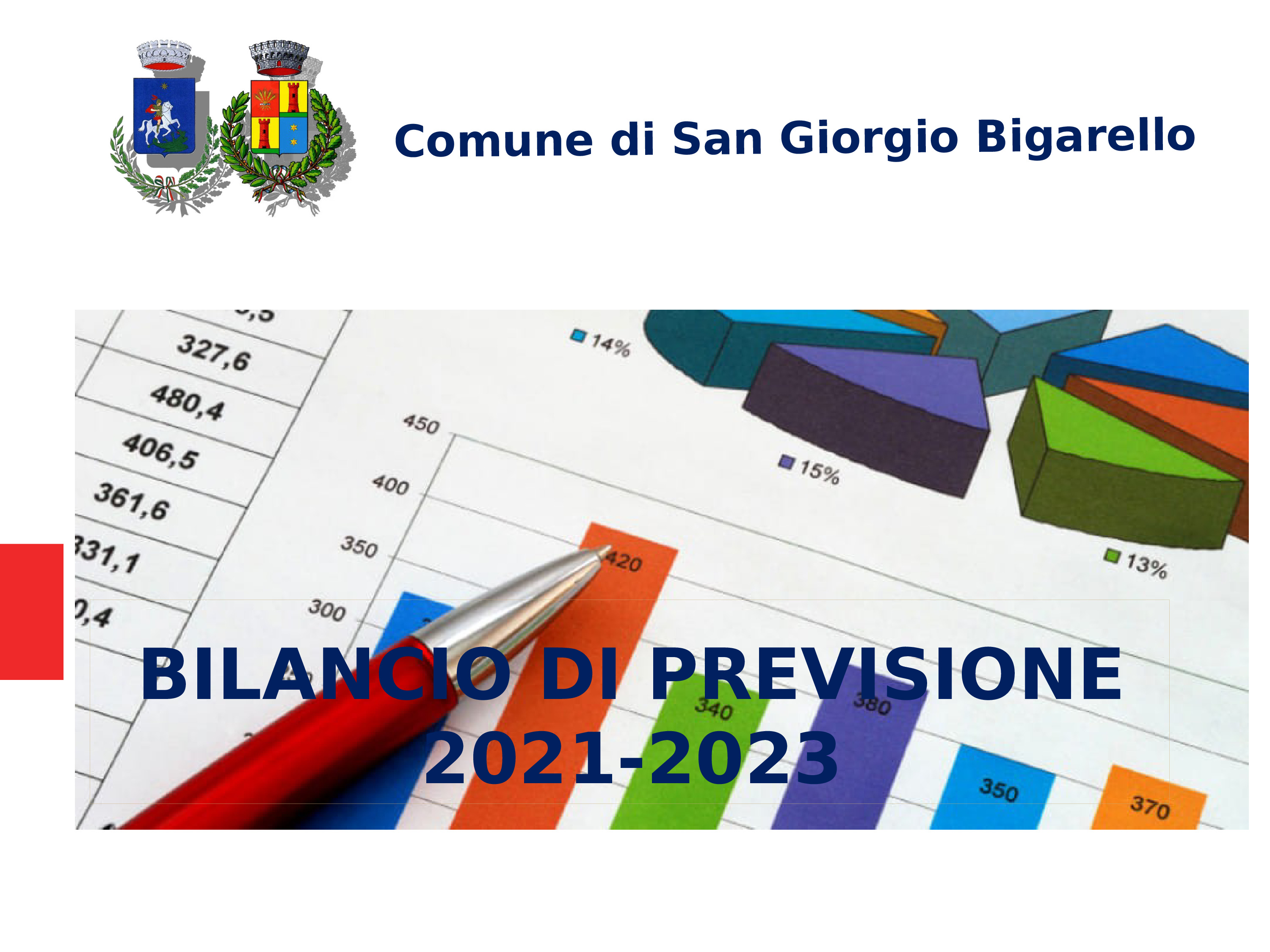Bilancio di previsione 2021/2023