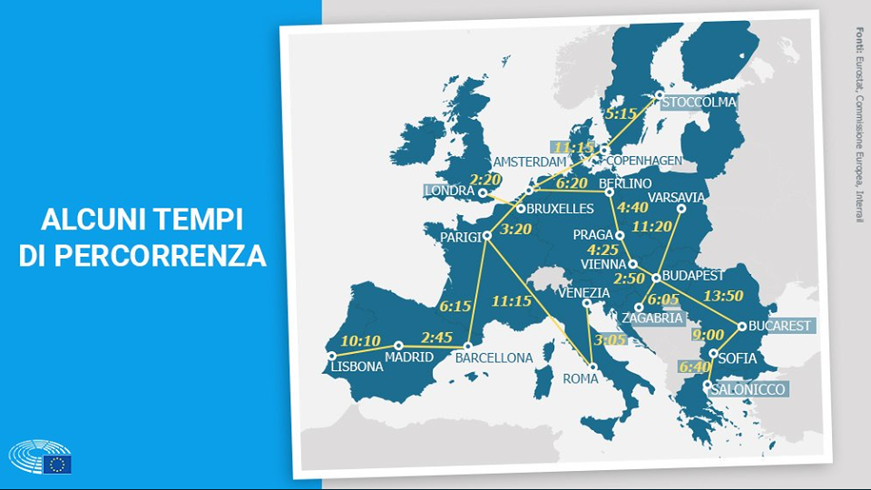 Biglietti del treno gratuiti per i giovani che vogliono scoprire l’Europa