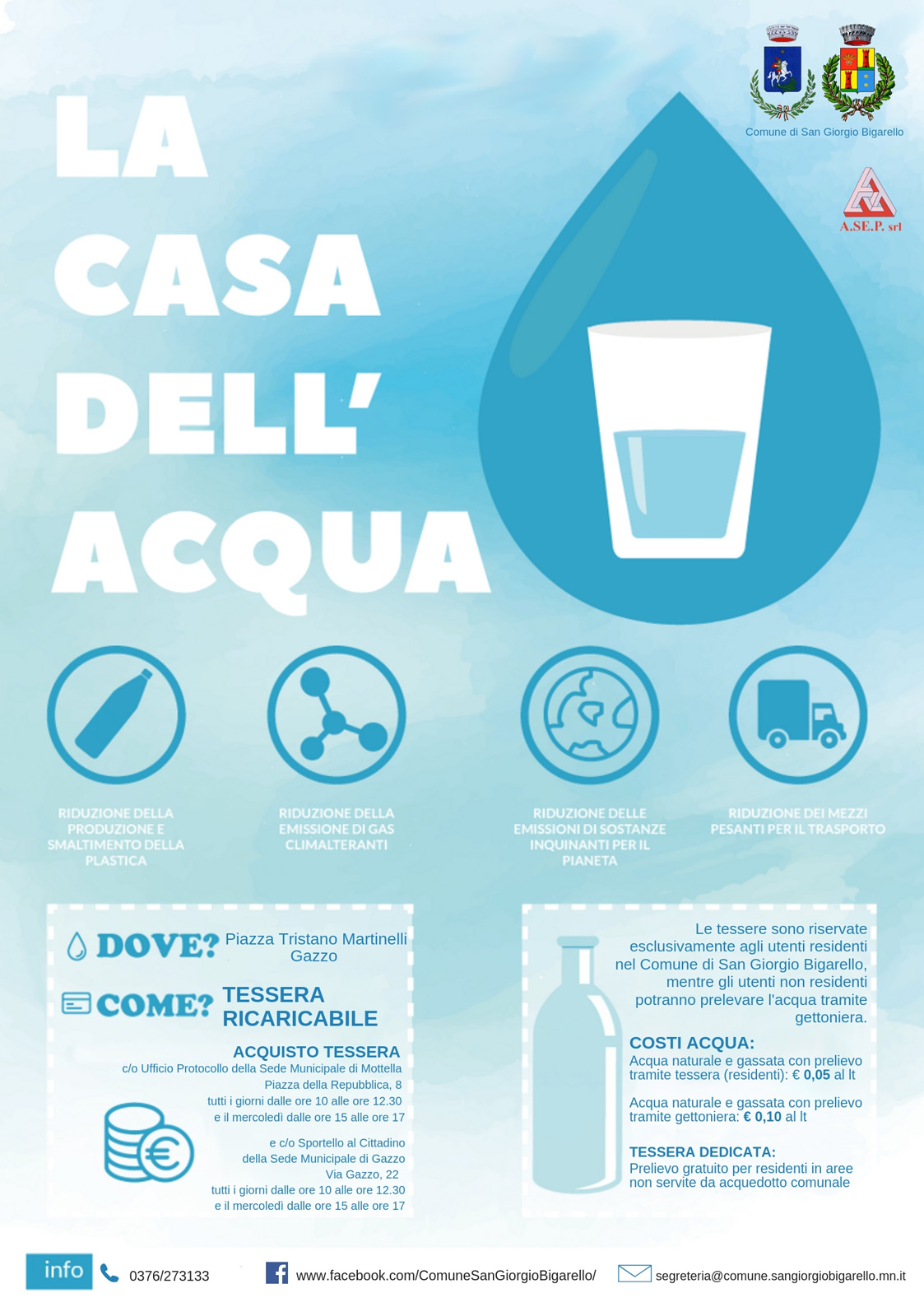 Casetta dell'Acqua: costi e acquisto tessere